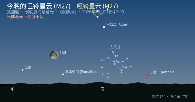 今晚的哑铃星云 (M27)