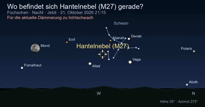 Wo befindet sich Hantelnebel (M27) gerade?