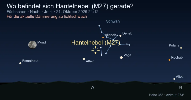 Wo befindet sich Hantelnebel (M27) gerade?