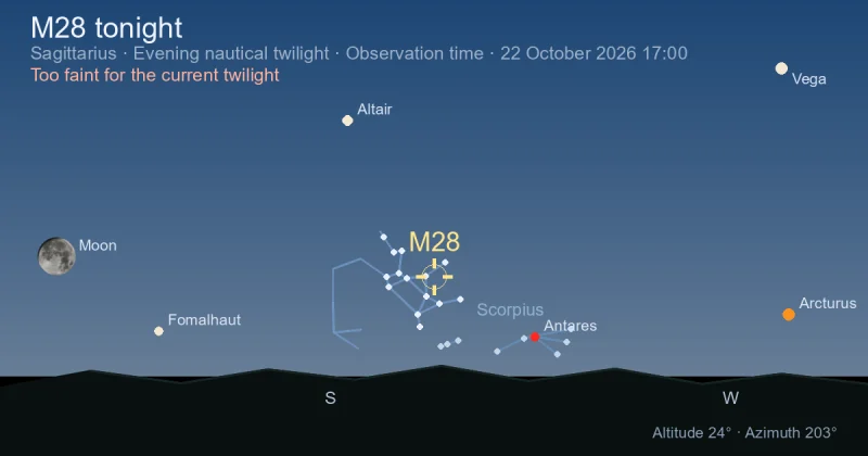 M28 tonight