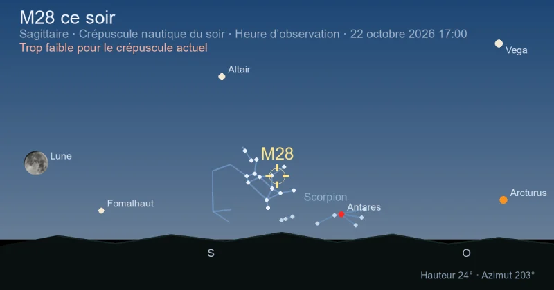 M28 ce soir