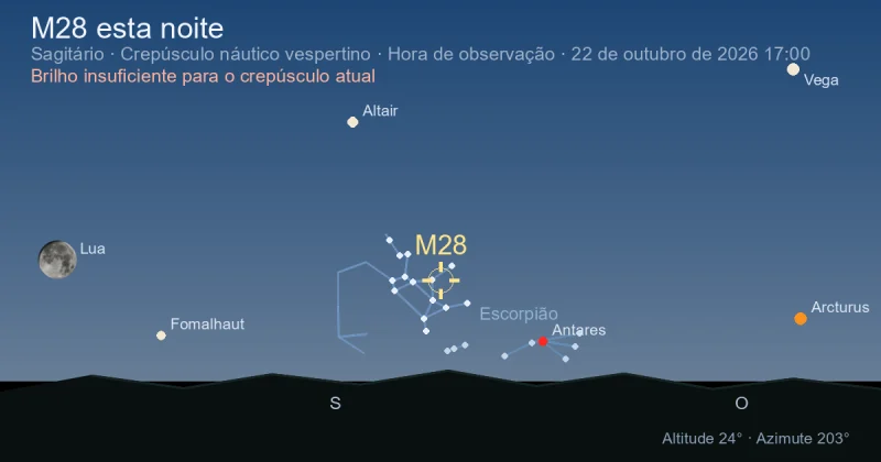M28 esta noite