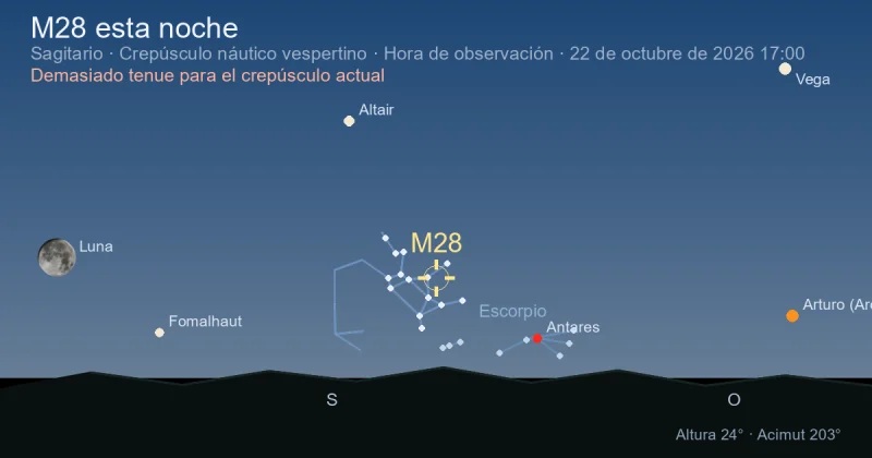 M28 esta noche
