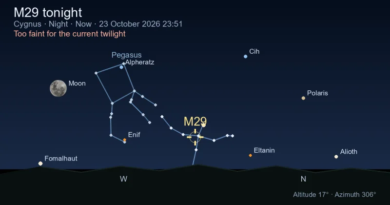 M29 tonight