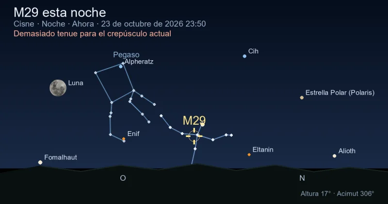 M29 esta noche
