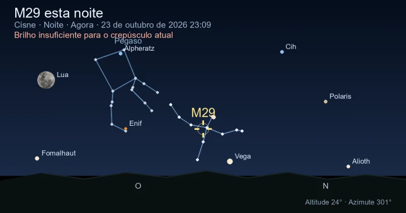 M29 esta noite