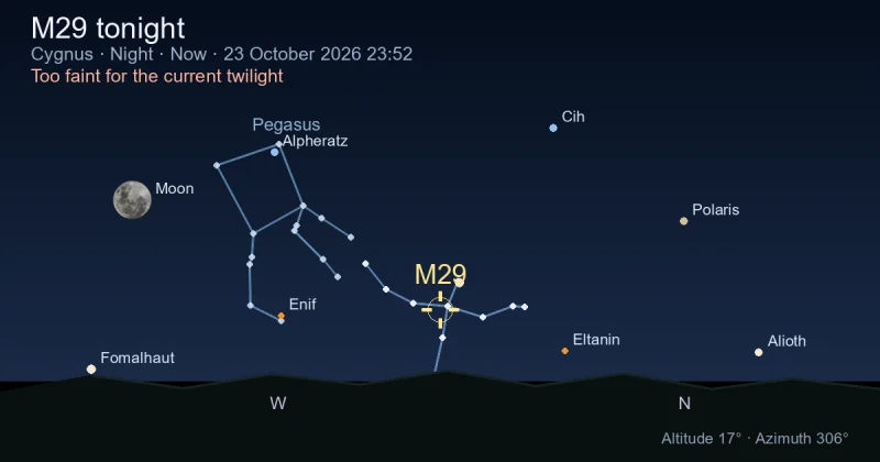 M29 tonight