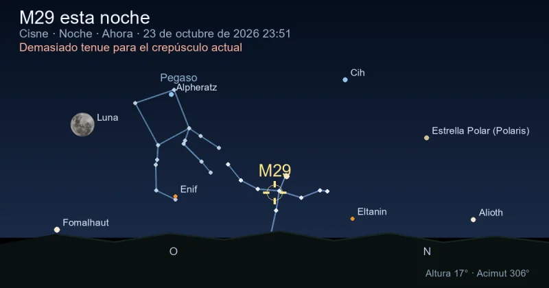 M29 esta noche
