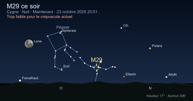 M29 ce soir