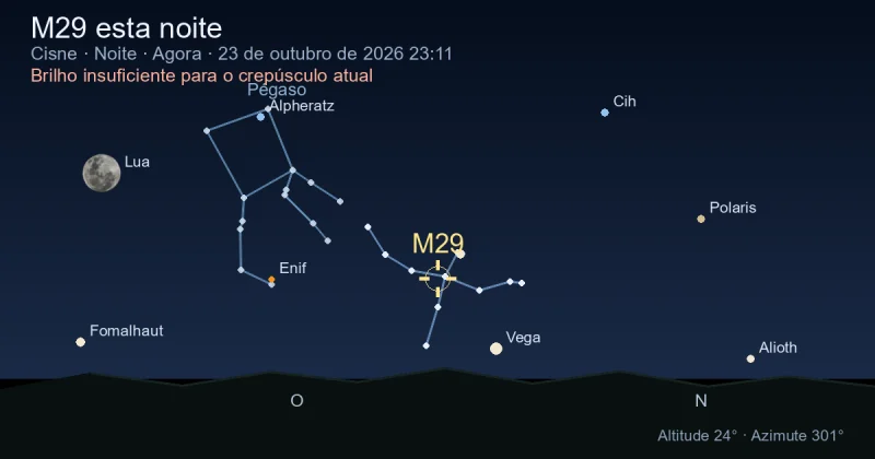 M29 esta noite