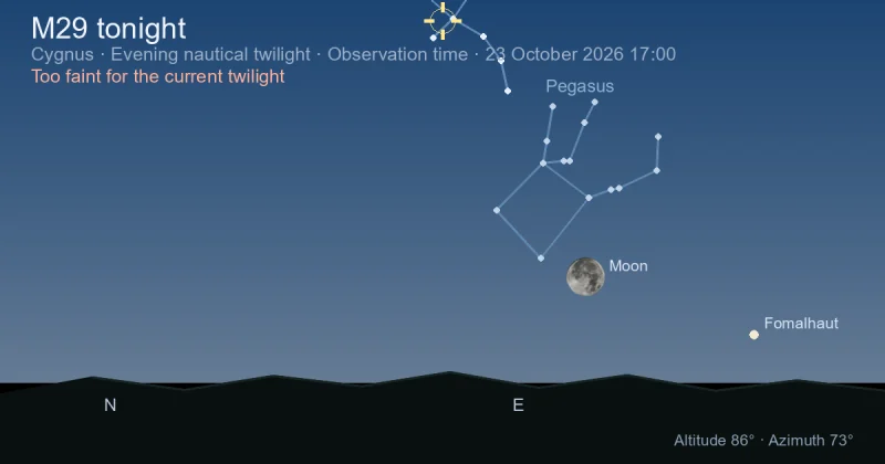 M29 tonight