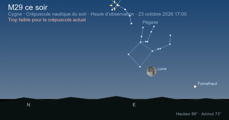 M29 ce soir