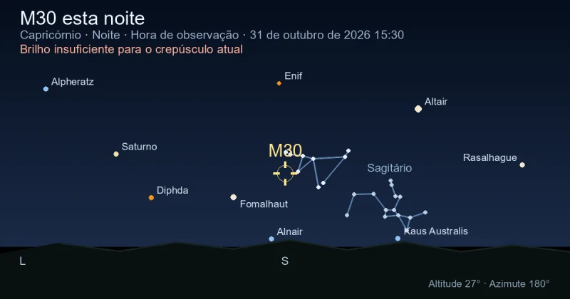 M30 esta noite