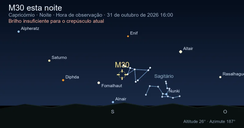 M30 esta noite