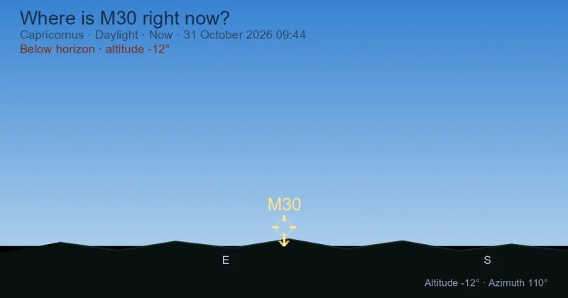 Where is M30 right now?