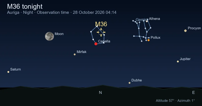 M36 tonight