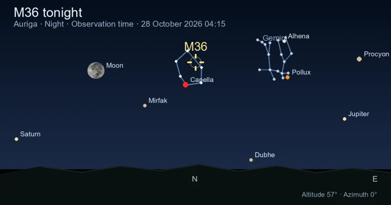 M36 tonight