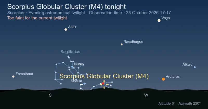 Scorpius Globular Cluster (M4) tonight