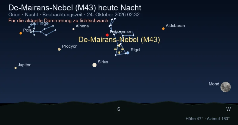 De-Mairans-Nebel (M43) heute Nacht