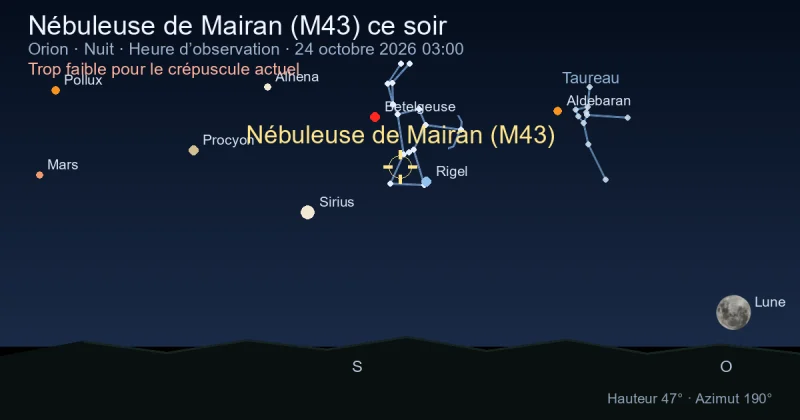 Nébuleuse de Mairan (M43) ce soir
