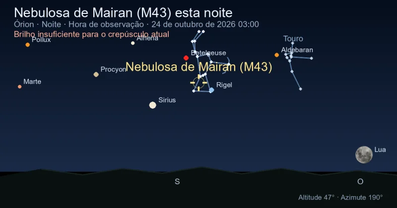 Nebulosa de Mairan (M43) esta noite