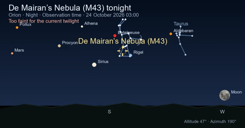 De Mairan’s Nebula (M43) tonight
