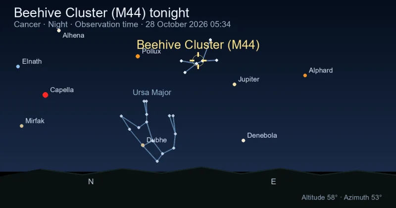 Beehive Cluster (M44) tonight