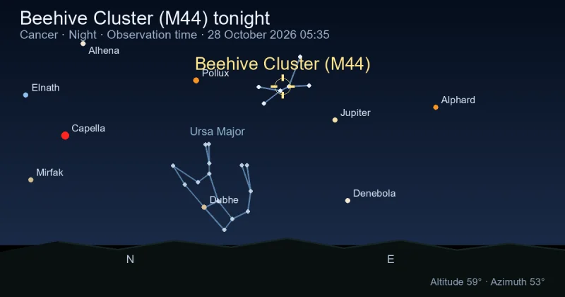 Beehive Cluster (M44) tonight