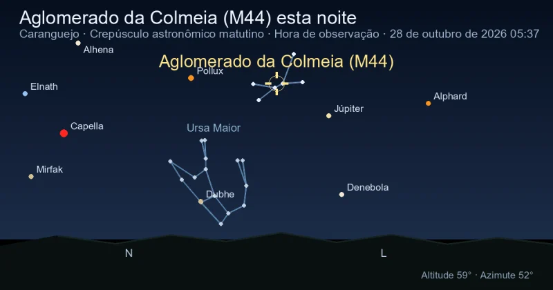 Aglomerado da Colmeia (M44) esta noite
