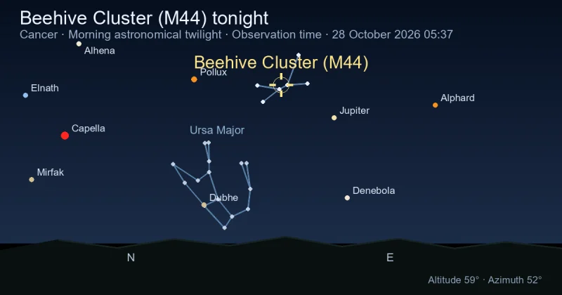 Beehive Cluster (M44) tonight