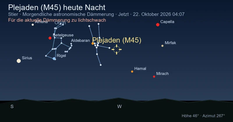 Plejaden (M45) heute Nacht
