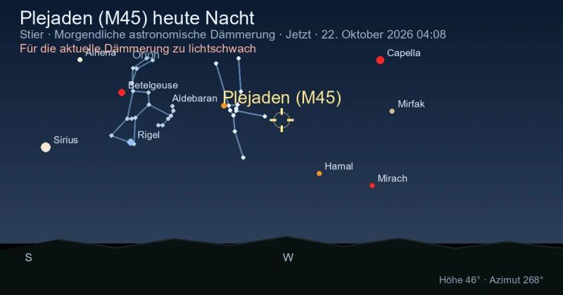 Plejaden (M45) heute Nacht