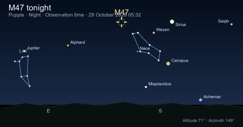 M47 tonight