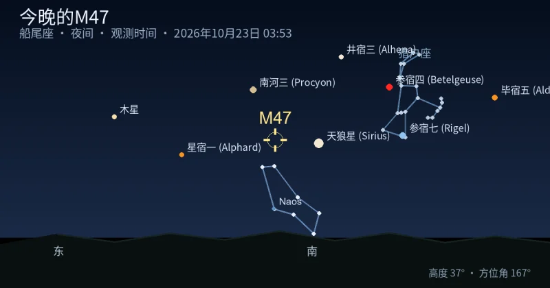 今晚的M47
