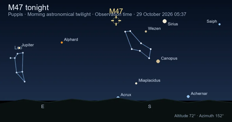M47 tonight