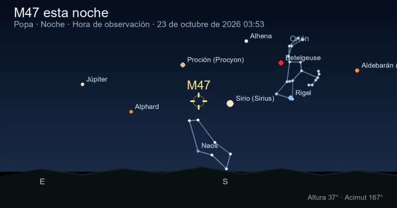 M47 esta noche
