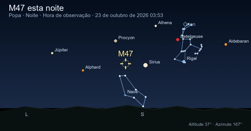 M47 esta noite
