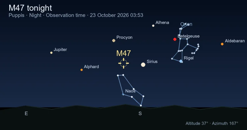 M47 tonight
