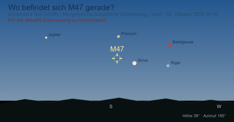 Wo befindet sich M47 gerade?