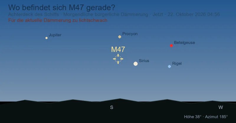 Wo befindet sich M47 gerade?