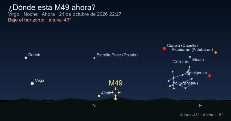 ¿Dónde está M49 ahora?