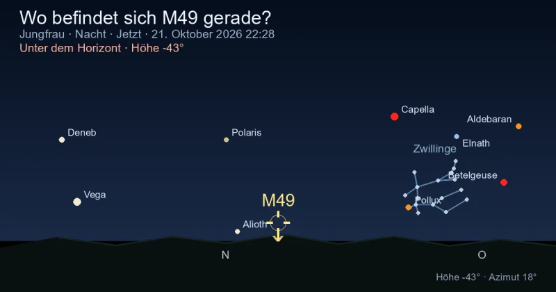 Wo befindet sich M49 gerade?