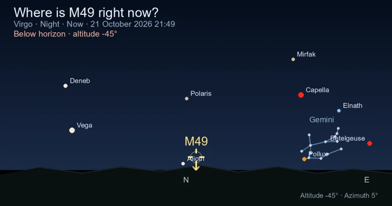 Where is M49 right now?