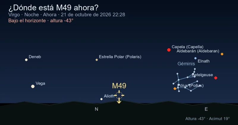 ¿Dónde está M49 ahora?