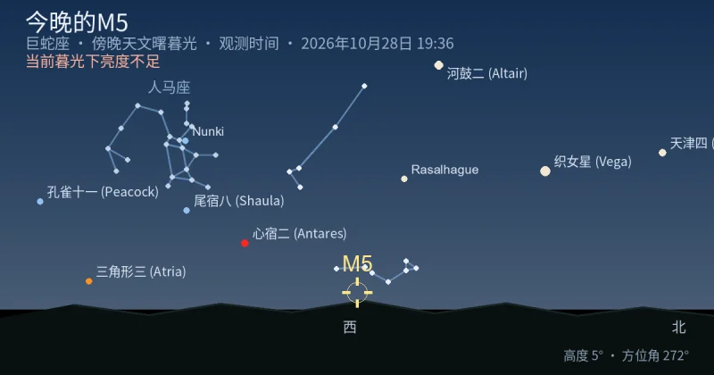 今晚的M5