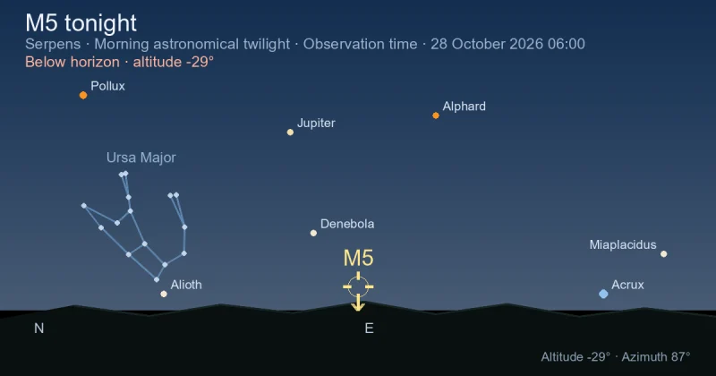 M5 tonight