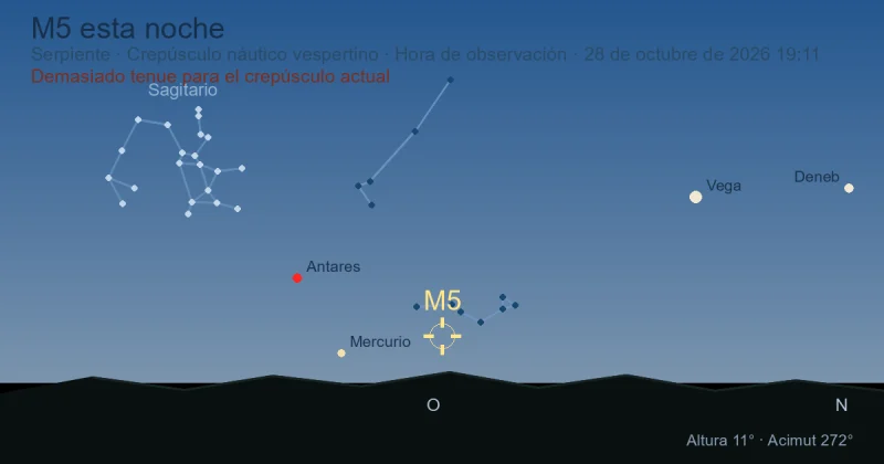 M5 esta noche