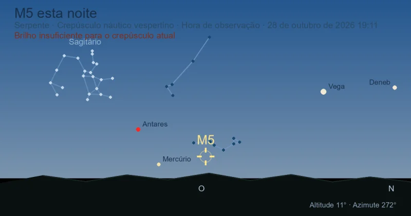 M5 esta noite
