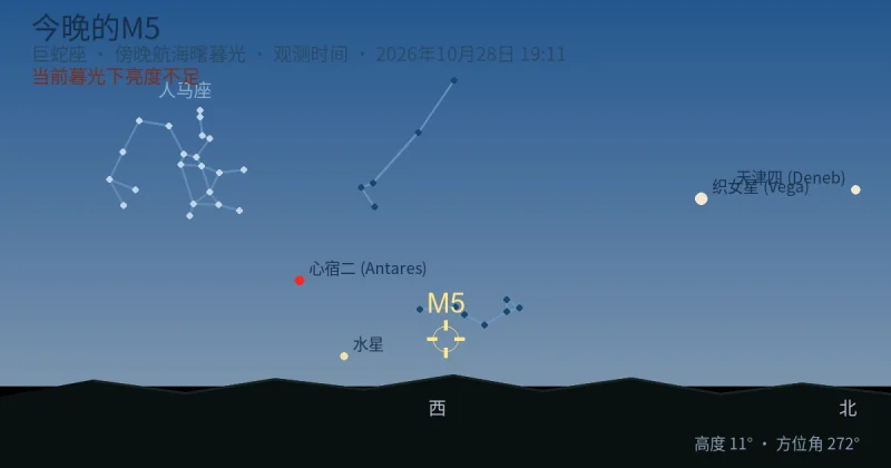 今晚的M5