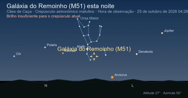 Galáxia do Remoinho (M51) esta noite